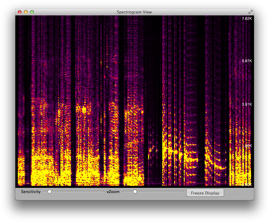 Audio Spectrum Analysis Display PNG image