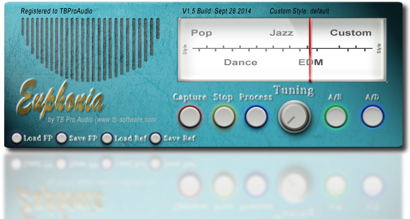 Audio Spectrum Analyzer Software Euphonia PNG image