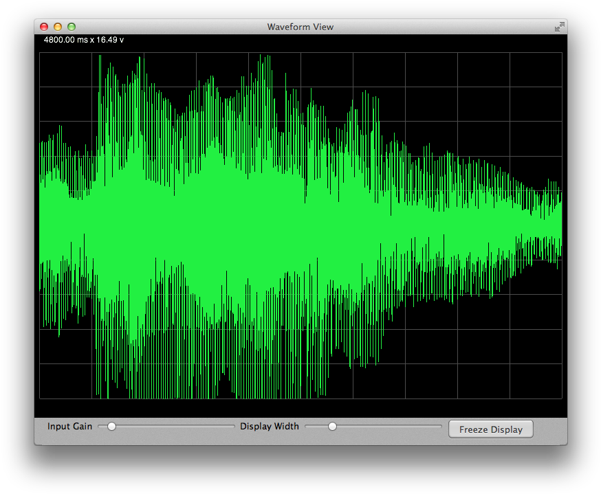 Audio Waveform Analysis PNG image