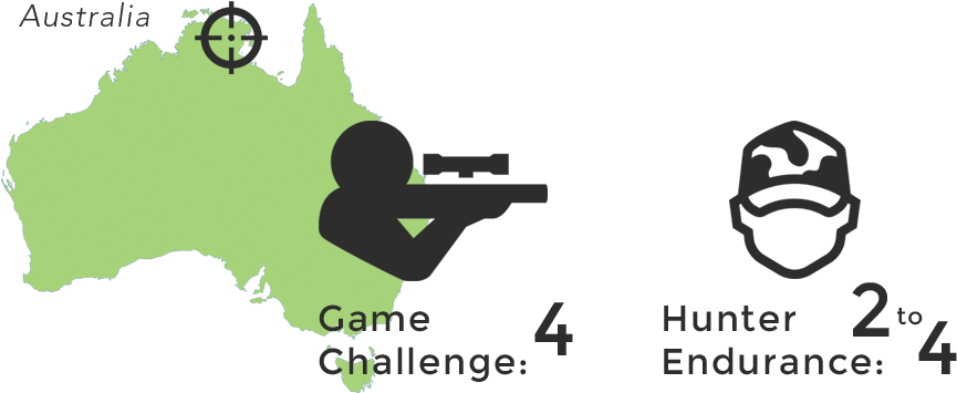 Australian Hunting Game Challenge PNG image