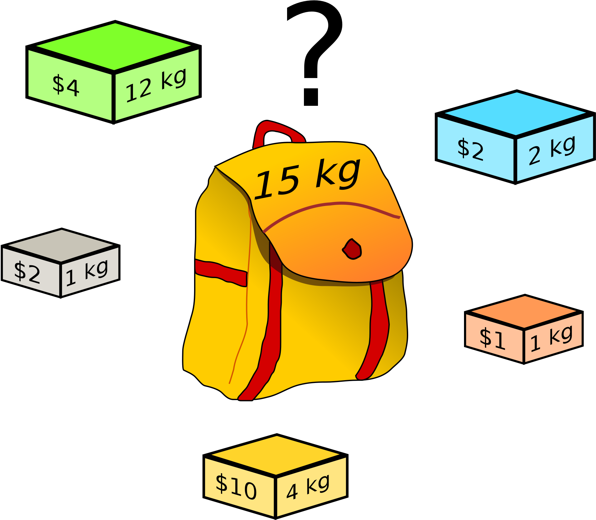 Backpack Weight Value Puzzle PNG image
