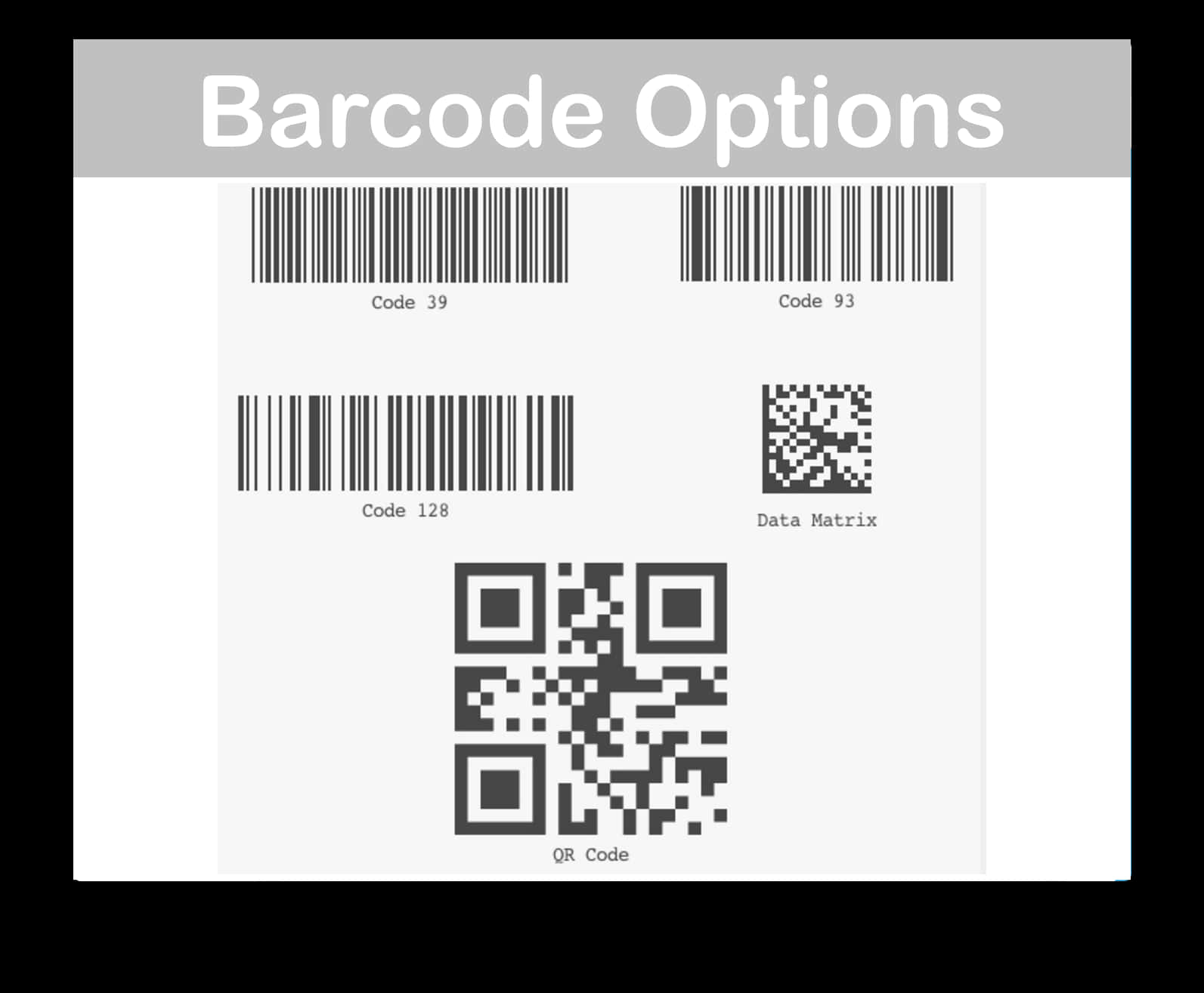 Barcode Types Comparison Chart PNG image