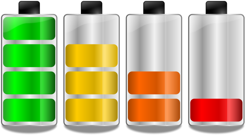 Battery Indicator Levels Graphic PNG image