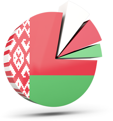 Belarus Flag Pie Chart PNG image