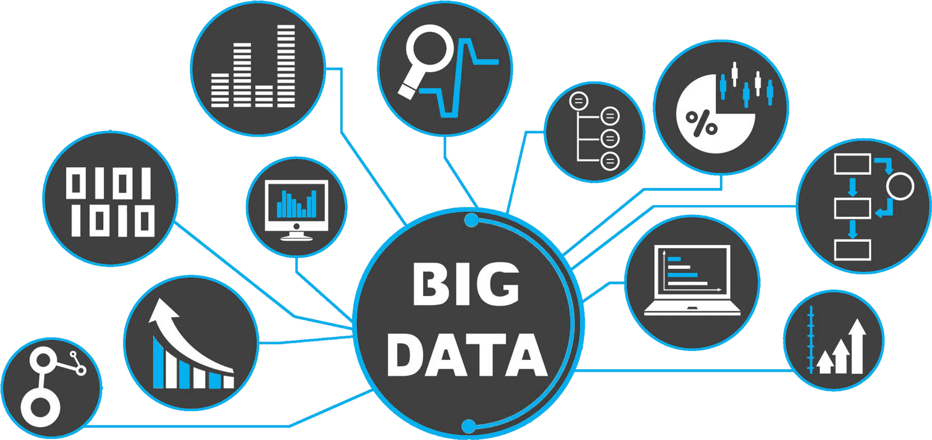 Big Data Concepts Visualization PNG image