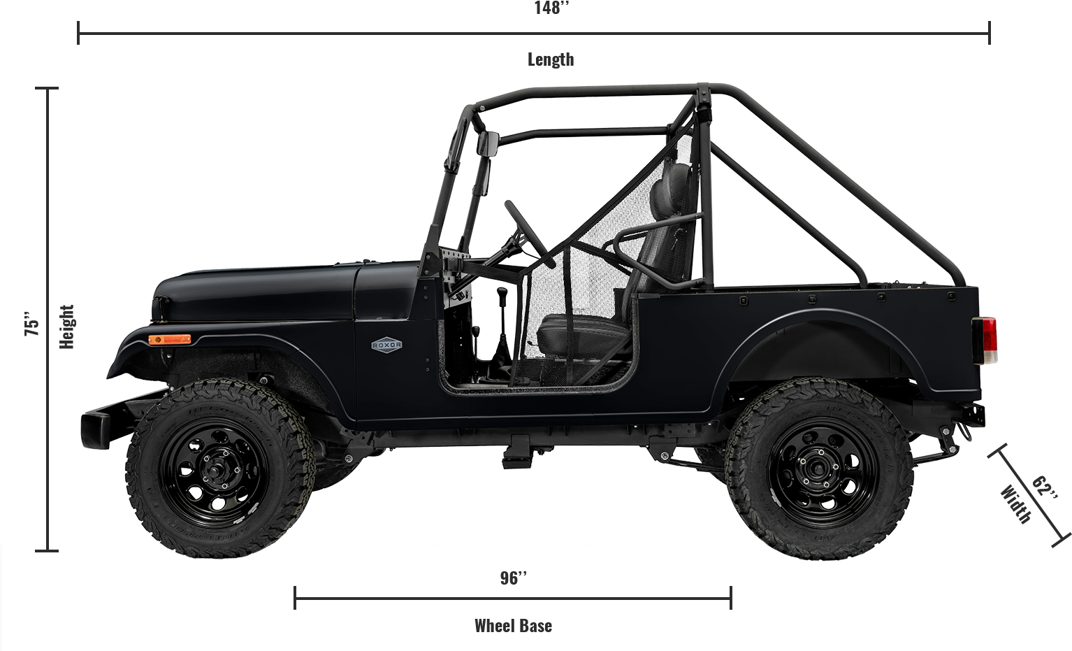 Black Offroad Vehicle Dimensions PNG image