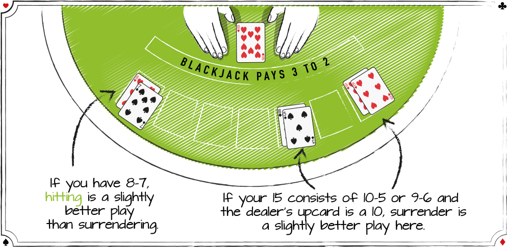 Blackjack Strategy Tips PNG image