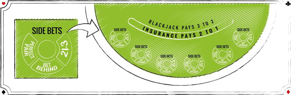Blackjack Table Layoutwith Side Bets PNG image