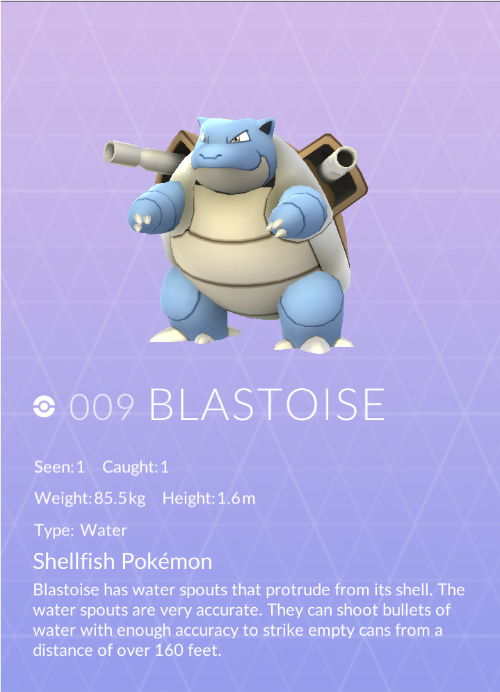 Blastoise Pokemon Profile PNG image