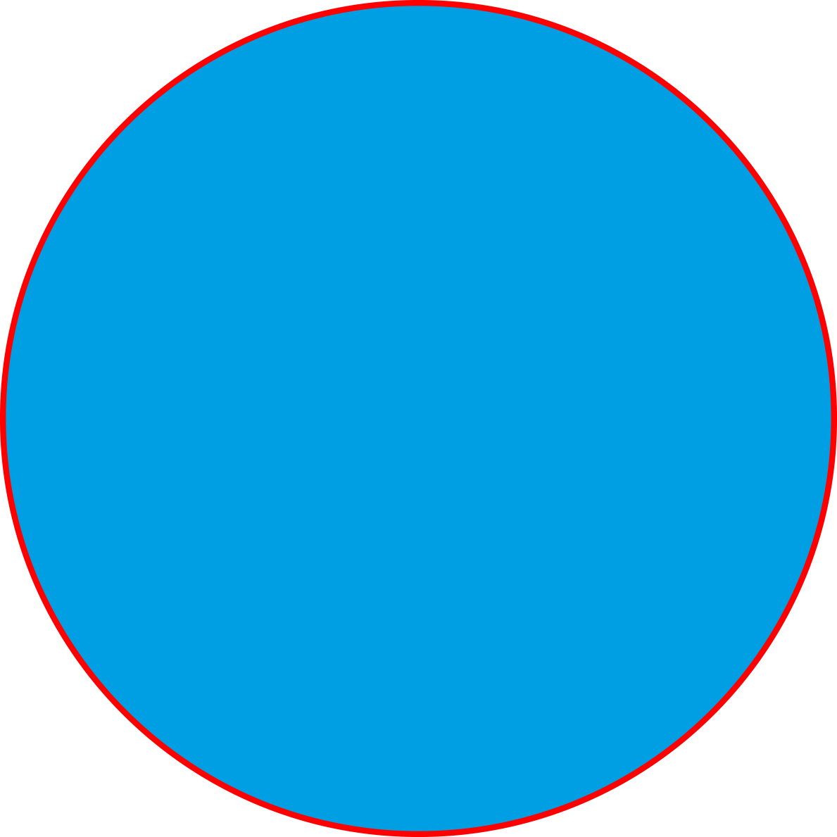 Blue Circle Red Outline Graphic PNG image