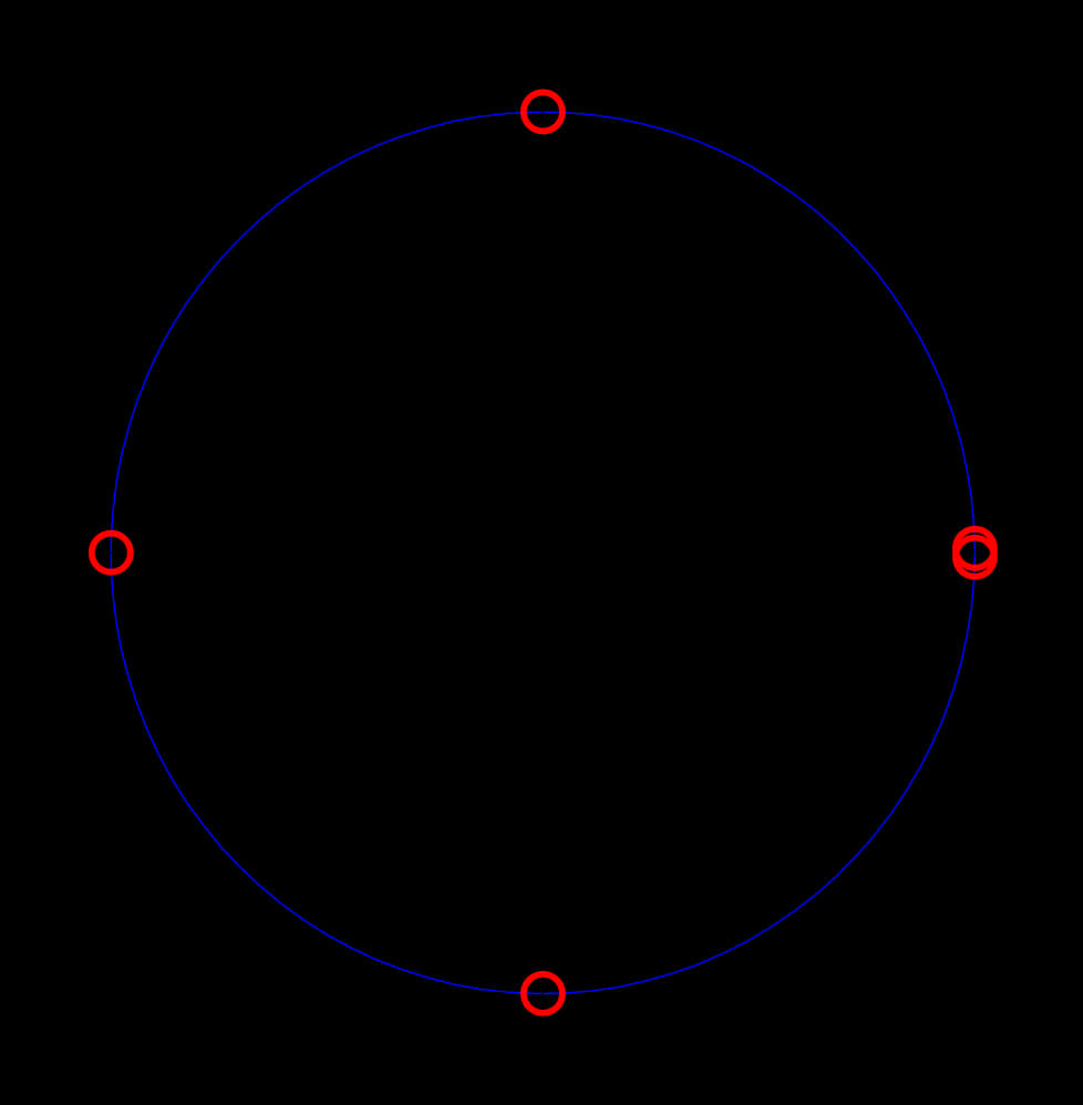 Blue Circle Red Points Black Background PNG image