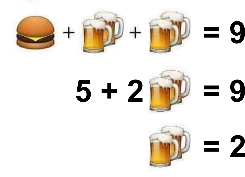 Burger Beer Math Puzzle PNG image