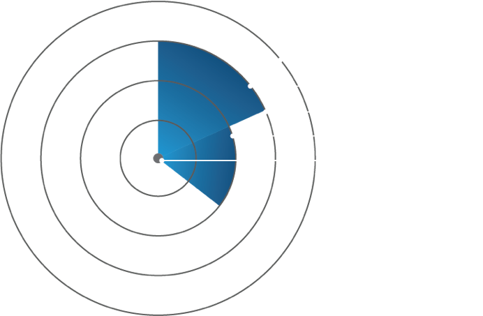 Camera Lens Characteristics Diagram PNG image