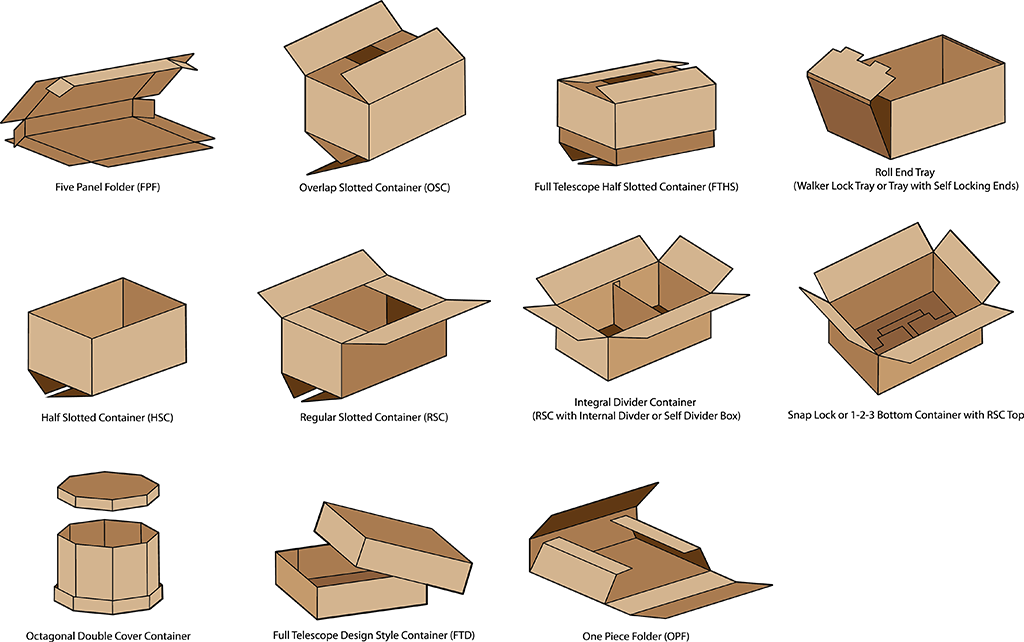 Cardboard Box Stylesand Designs PNG image