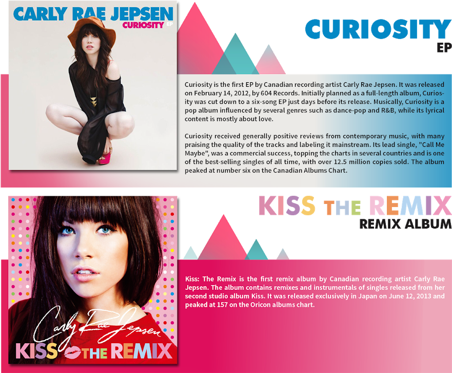 Carly Rae Jepsen Album Covers PNG image