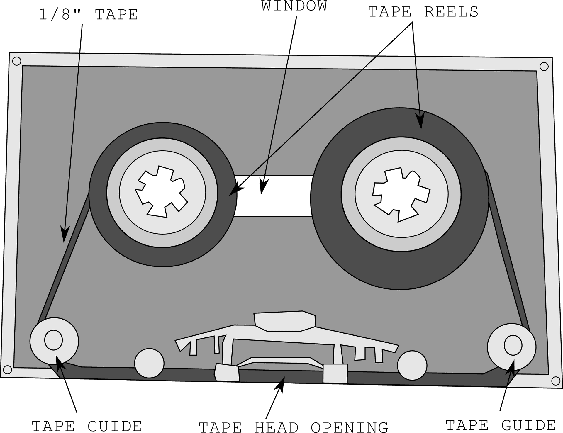 Cassette Tape Internal Components Diagram PNG image