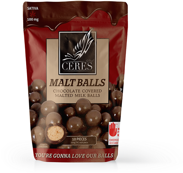 Ceres Malt Balls Chocolate Covered Treats PNG image