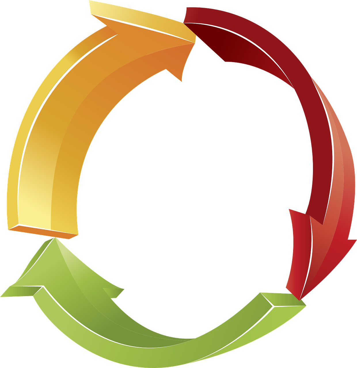 Circular Arrow Process Flow Graphic PNG image