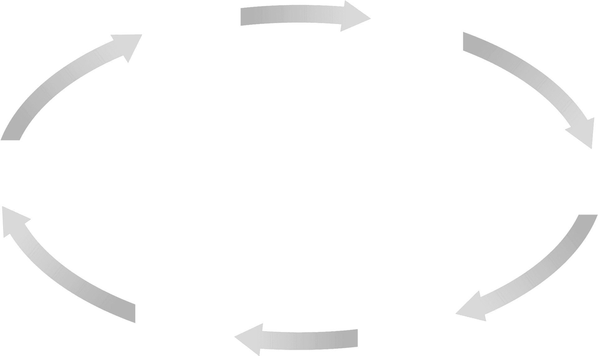 Circular Arrow Process Flow Graphic PNG image