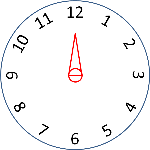 Circular Clock Without Hands PNG image