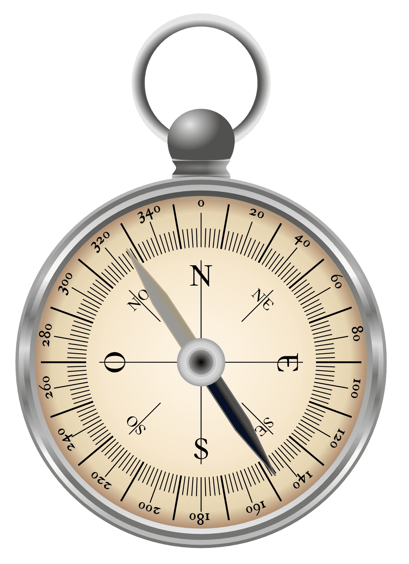 Classic Navigation Compass PNG image