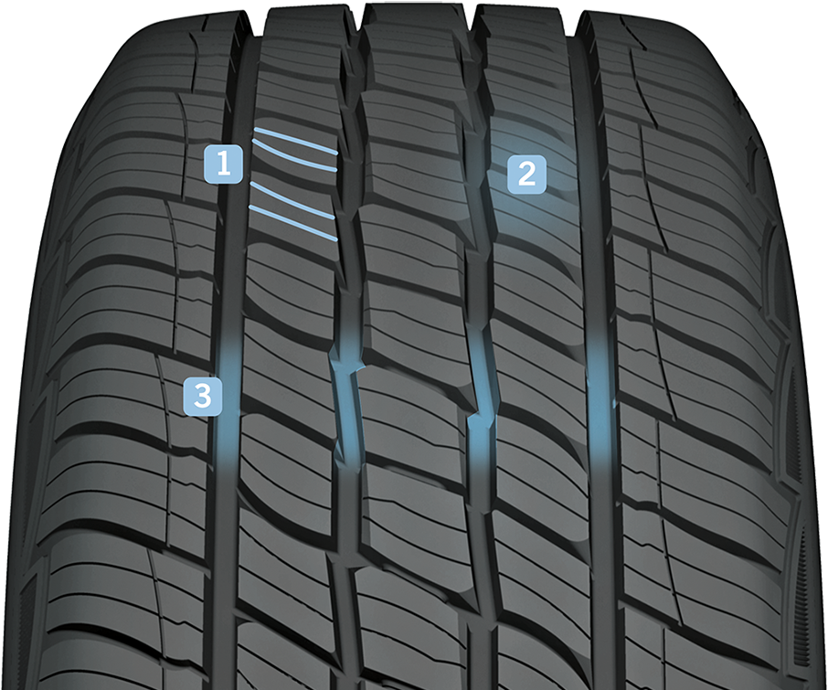 Closeupof Car Tire Tread Design PNG image