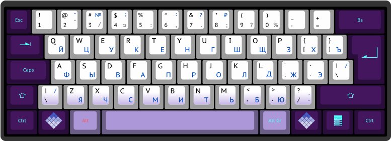 Colorful Backlit Keyboard Design PNG image