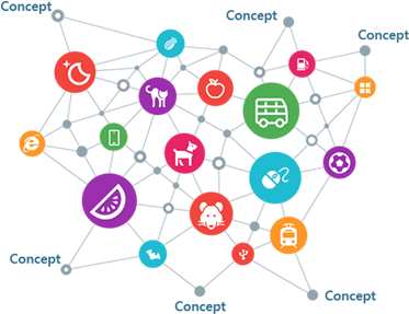 Colorful Concept Network Graph PNG image