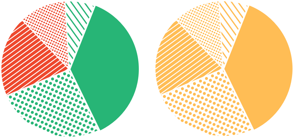 Colorful Patterned Pie Charts PNG image