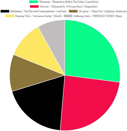 Colorful Pie Chart Music Genres Analysis PNG image