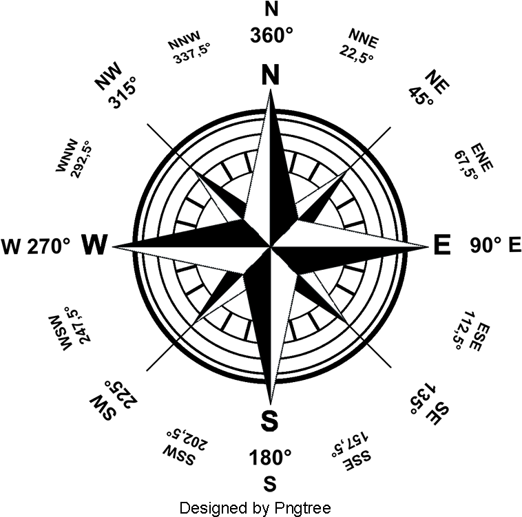 Compass Rose Navigation Graphic PNG image