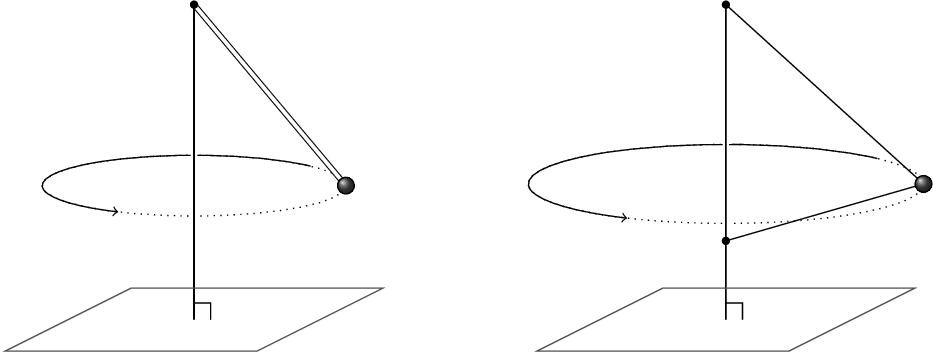 Conical Pendulum Motion Diagram PNG image