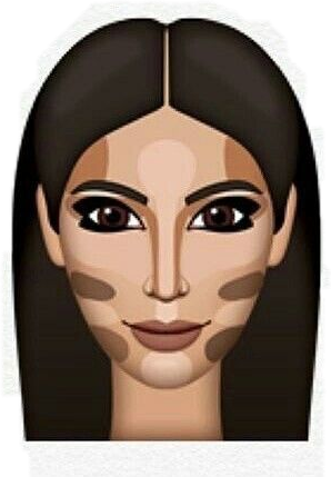 Contouring Makeup Technique Illustration PNG image