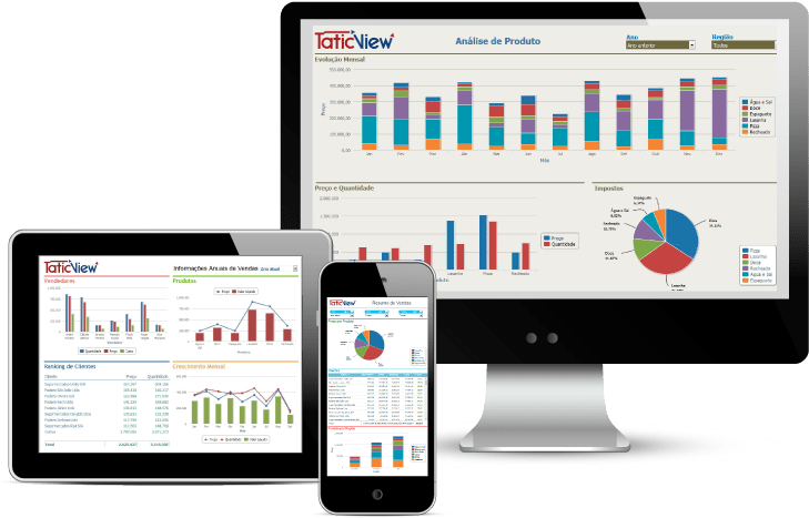 Cross Device Analytics Dashboard Display PNG image