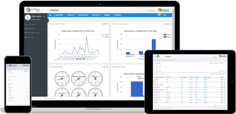 Cross Platform Helpdesk Software PNG image