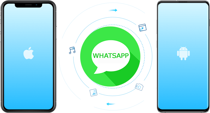 Cross Platform Whats App Integration PNG image