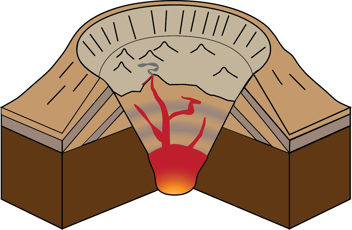 Cross Sectionofa Stratovolcano Illustration PNG image