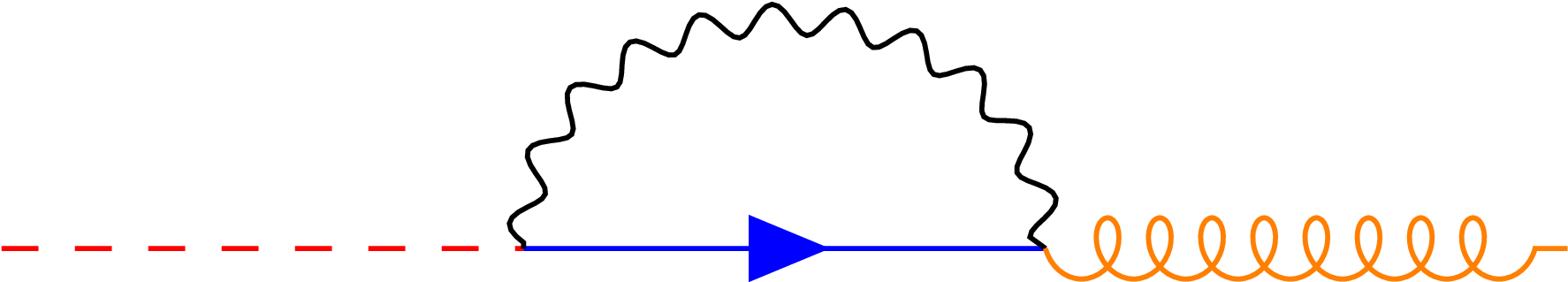 Curved Line Physics Diagram PNG image