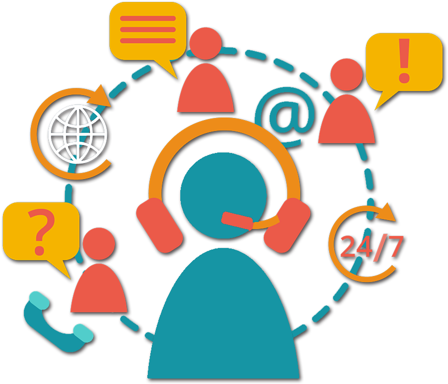 Customer Support Communication Network PNG image