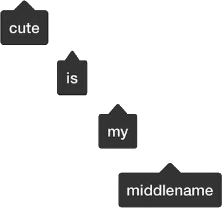 Cute Is My Middle Name Quote PNG image