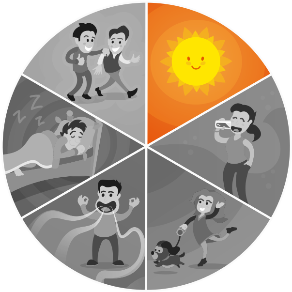 Daily Activitiesand Sun Cycle PNG image