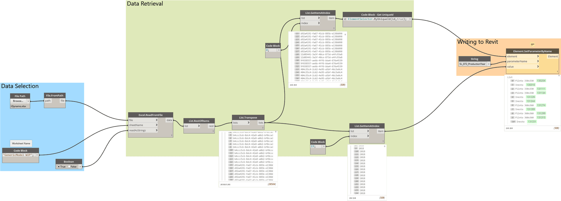 Data Retrieval Flowchart Diagram PNG image