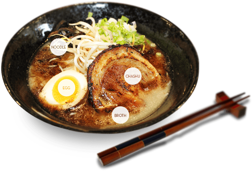 Delicious Ramen Bowl With Ingredients Labels PNG image