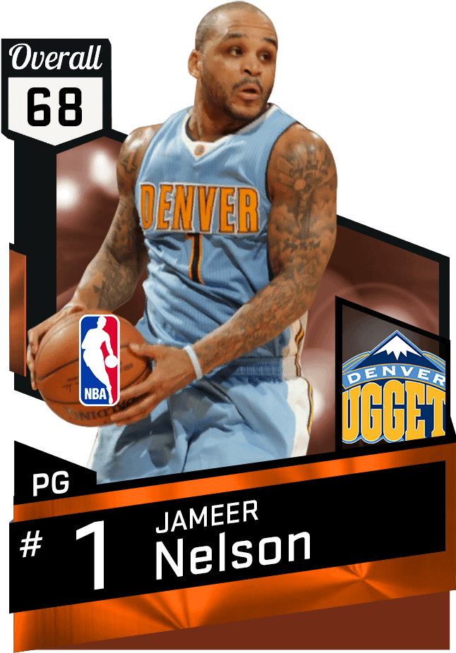 Denver Nuggets Player Card Jameer Nelson PNG image