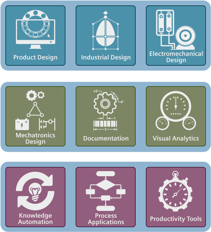 Design Process Icons Set PNG image