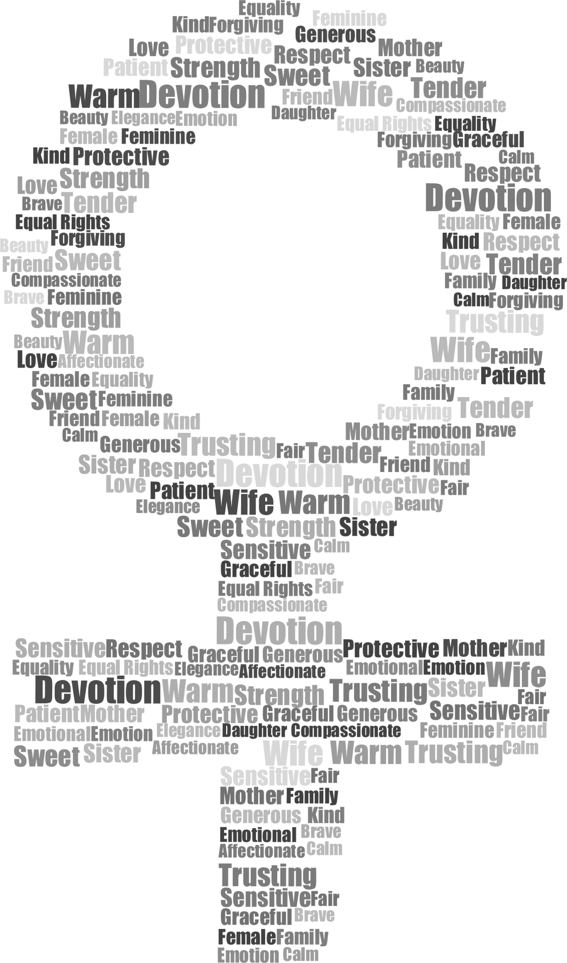 Devotionand Strength Word Cloud PNG image