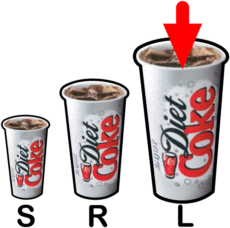 Diet Coke Sizes Comparison PNG image