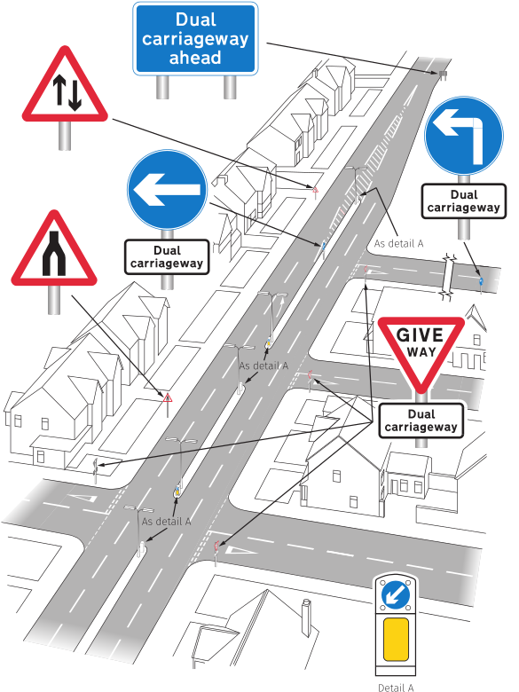 Dual Carriageway Road Signs Illustration PNG image