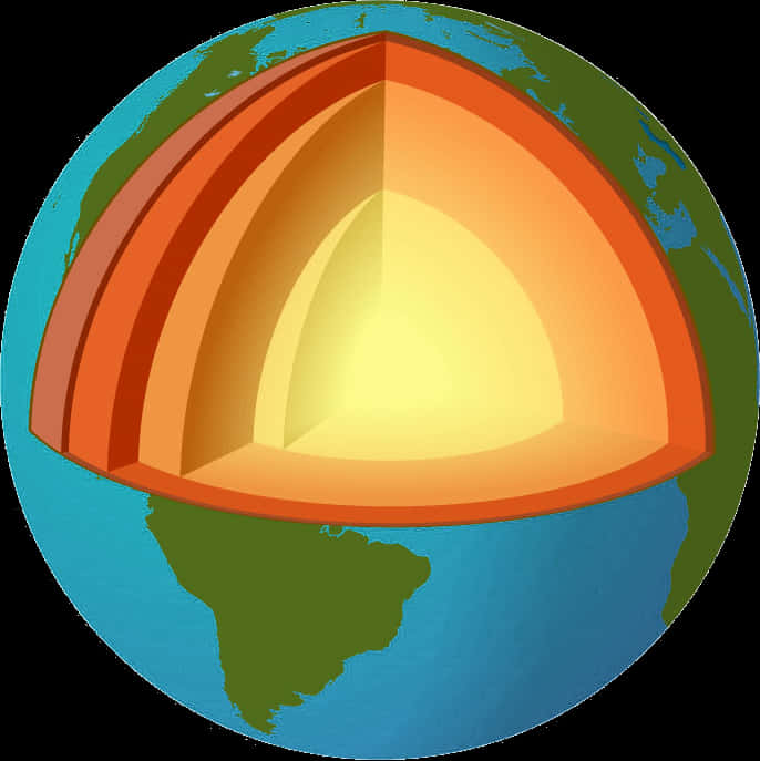 Earth Internal Structure Illustration PNG image