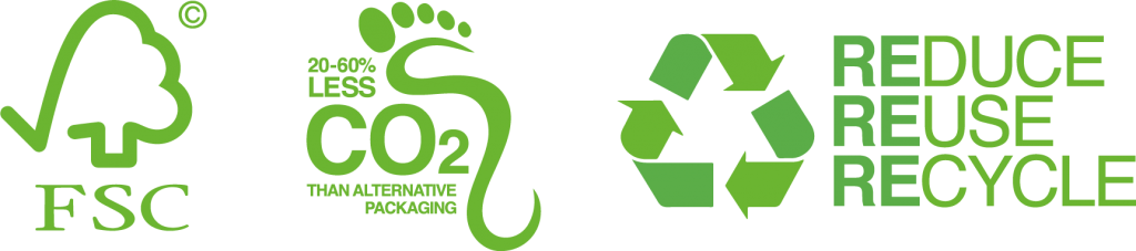 Eco Friendly Symbols Green Footprint PNG image